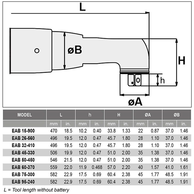 EABA95-240 produktfoto