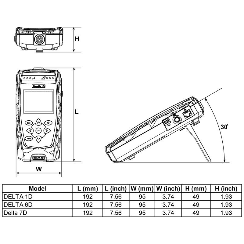 DELTA 1D product photo