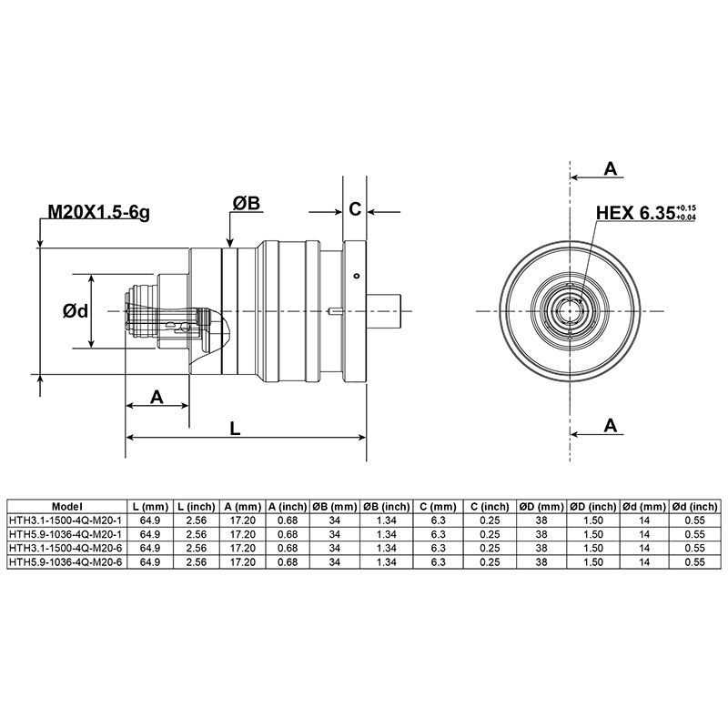HTH3,1-1500-4Q-M20-1 product photo