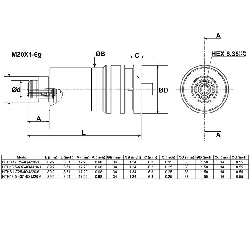 HTH13,5-437-4Q-M20-1 product photo