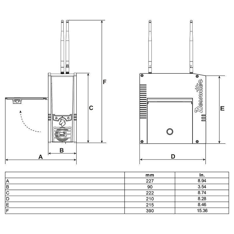 CONNECT-W product photo