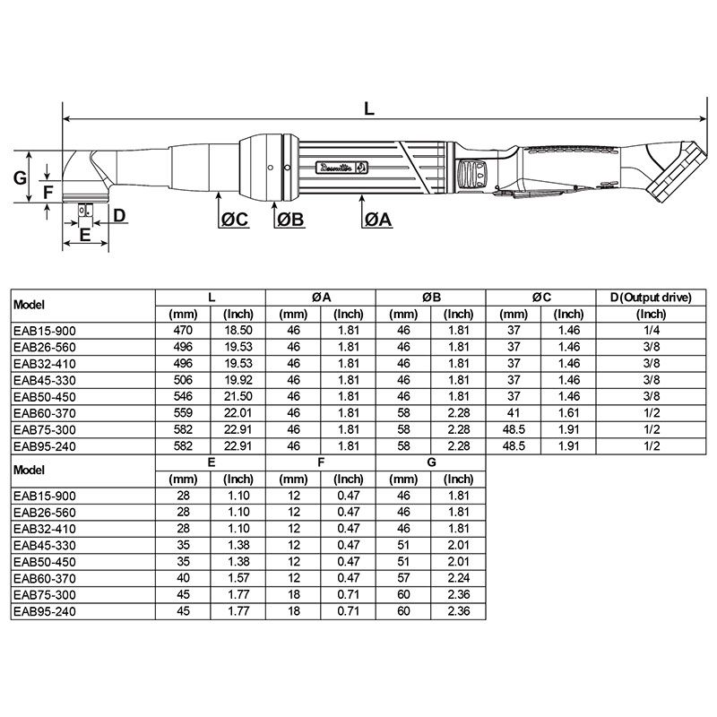 EAB15-900 product photo