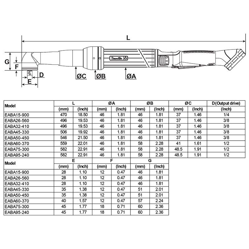 EABA45-330 product photo