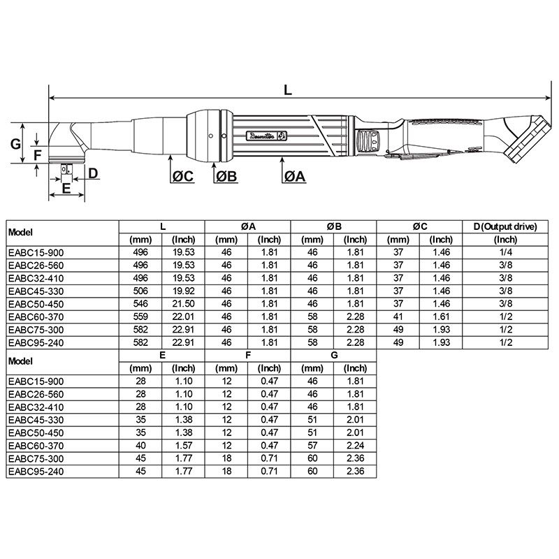 EABC95-240 product photo