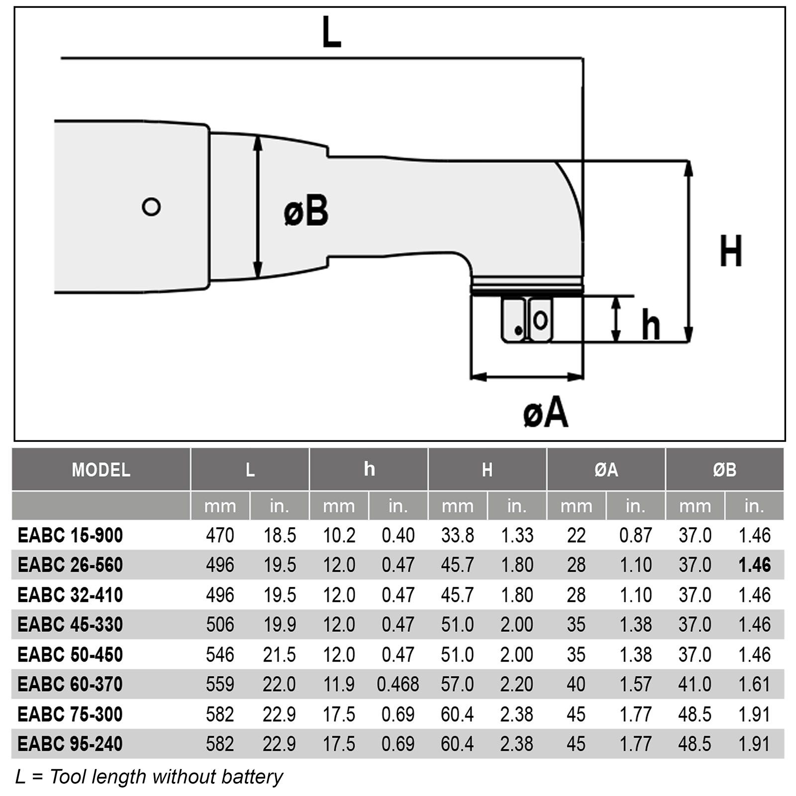 EABC50-450 product photo