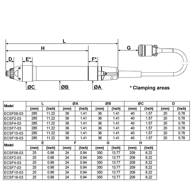 ECSF06-03 product photo