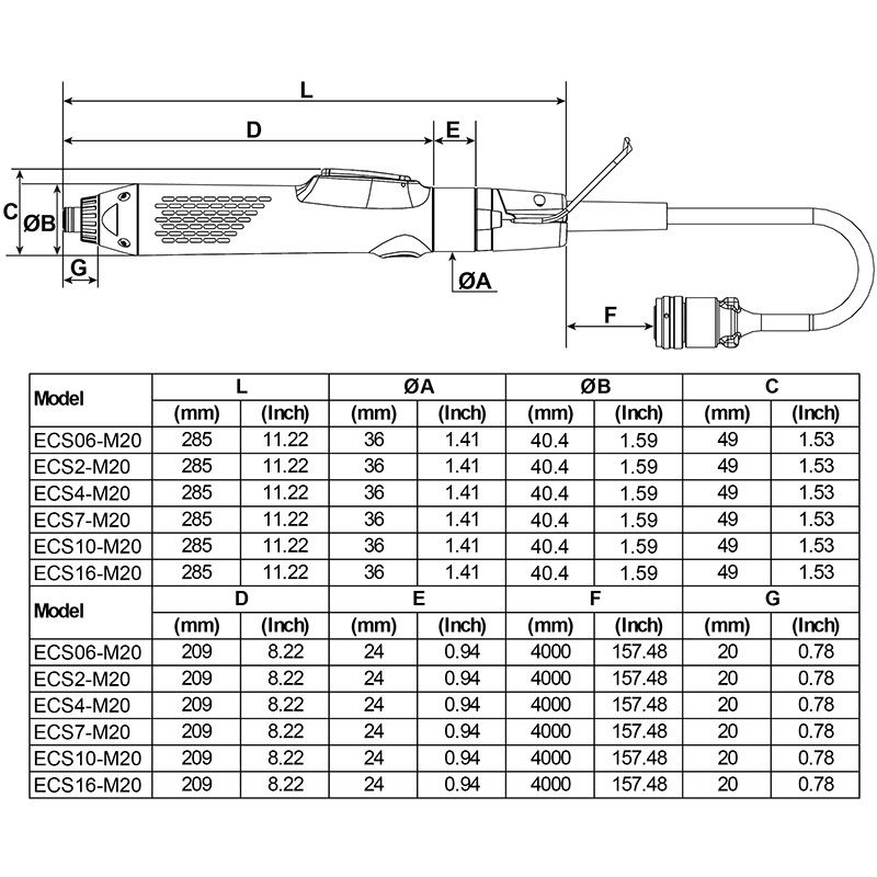 ECS2-M20 product photo