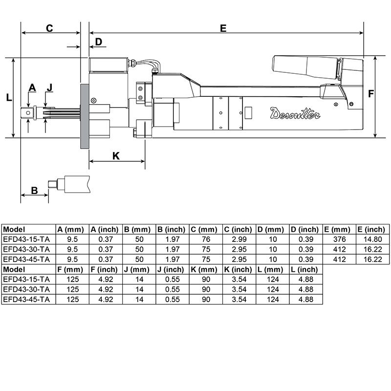 EFD43-45-TA product photo