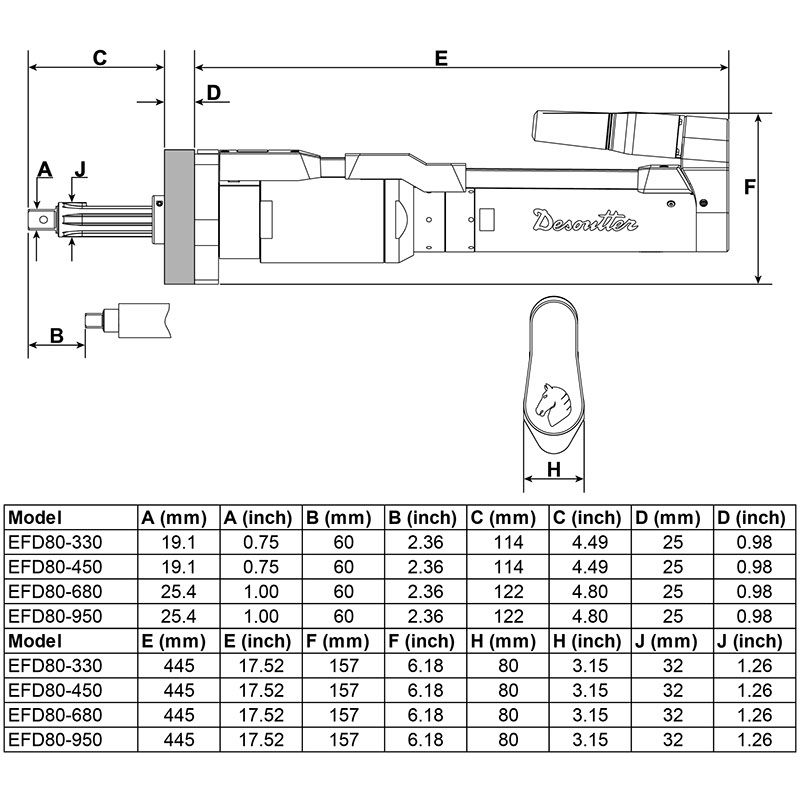 EFD80-330 product photo