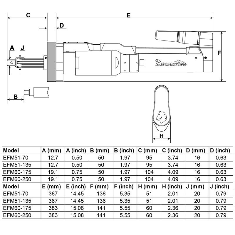 EFM60-175 product photo