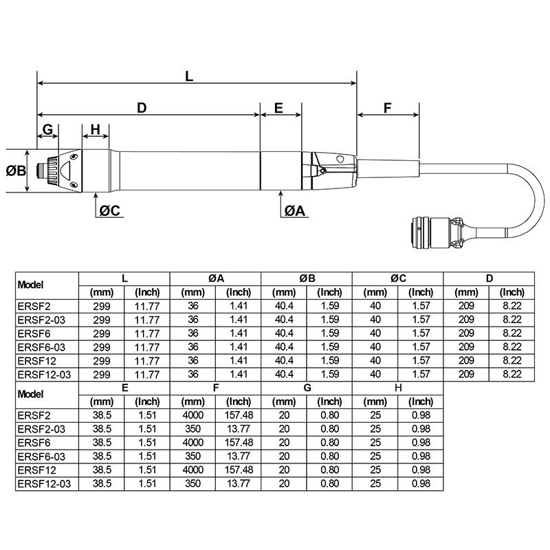 ERSF2-03 product photo