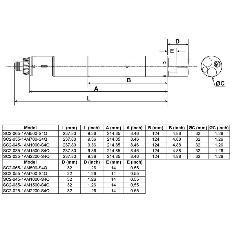 SC2-025-1AM2200-S4Q zdjęcie produktu