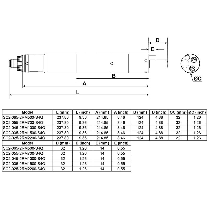 SC2-055-2RM700-S4Q product photo